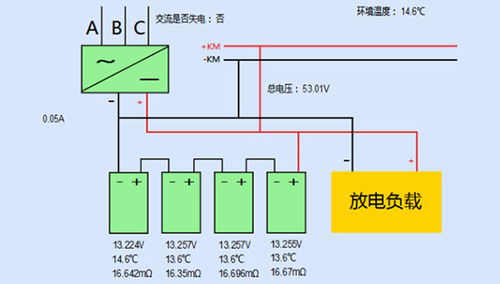西安鐵路列車蓄電池智能監(jiān)測系統(tǒng) 南京某集成商的通信工程實(shí)踐